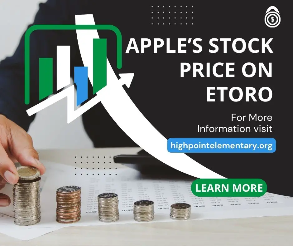 Apples-Stock-Price-on-eToro